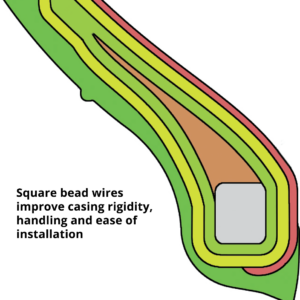 Tire - Commander II - Front - 120/70ZR19 - 60W