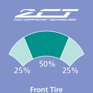 Tire - Pilot Road 4 - Front - 120/70ZR17 - (58W)