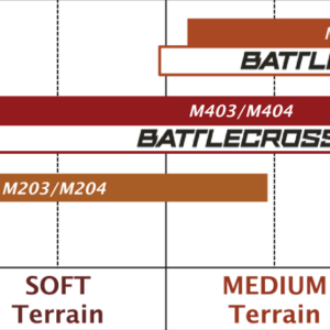 Tire - Battlecross X10 - Rear - 110/90-19 - 62M