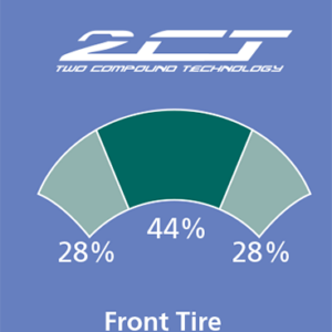 Tire - Road 5 - Front - 120/70ZR17 - (58W)