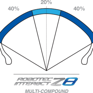 Tire - Roadtec™ Z8 Interact™ - Front - 120/70ZR17 - (58W)