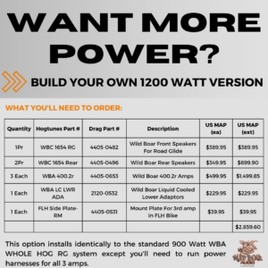 Amplifier/Speaker Kit - 900 W