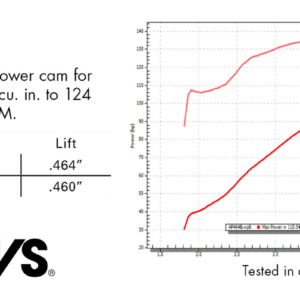 Cam - Bolt-In - 465B - M8