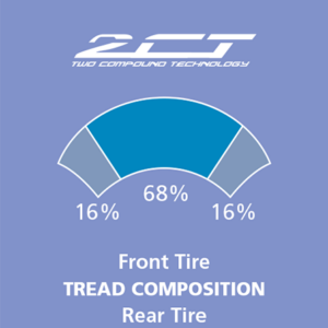 Tire - Power 5 - Front - 120/70ZR17 - (58W)