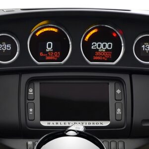 Gauges