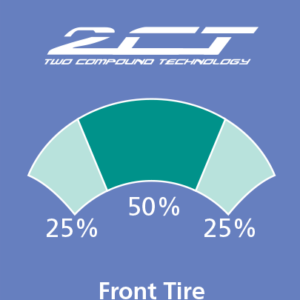 Tire - Pilot Road 4 GT - Front - 120/70ZR17 - (58W)